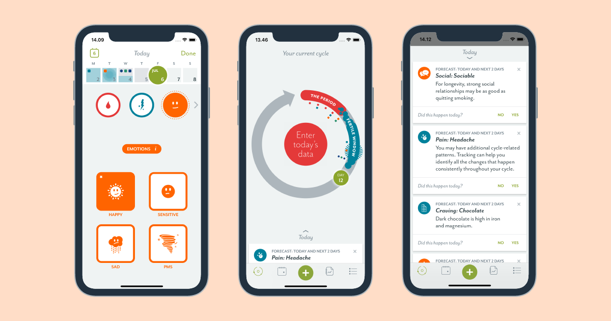 Tech Meets Wellness Lifestyle Apps You Can’t Miss